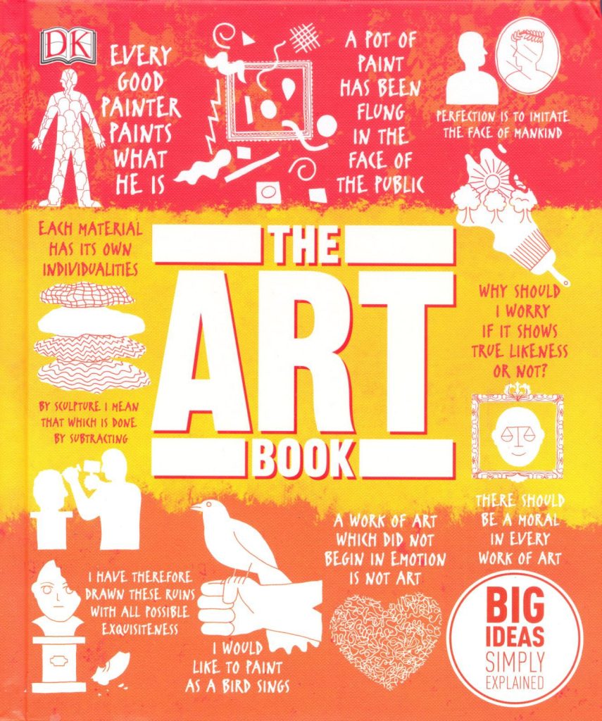 Rich Results on Google's SERP when searching for 'The Art Book'